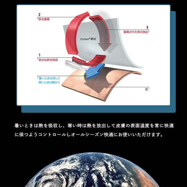 山善 敷きパッド セミダブル日本製OLAMSP-2クール敷きパッド 冷