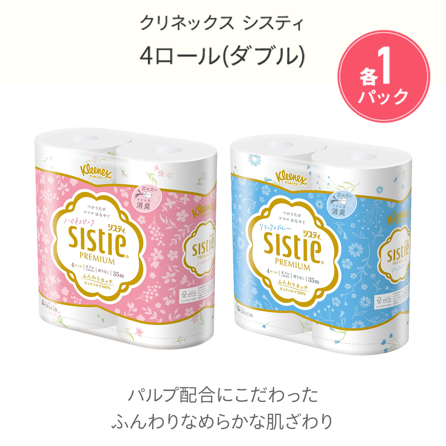 クリネックス 詰め合わせ ギフトセット ティッシュペーパー トイレット