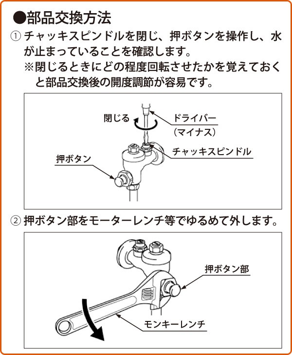 INAX（イナックス） 小便フラッシュバルブ用押ボタン部 PK-A-521 押し