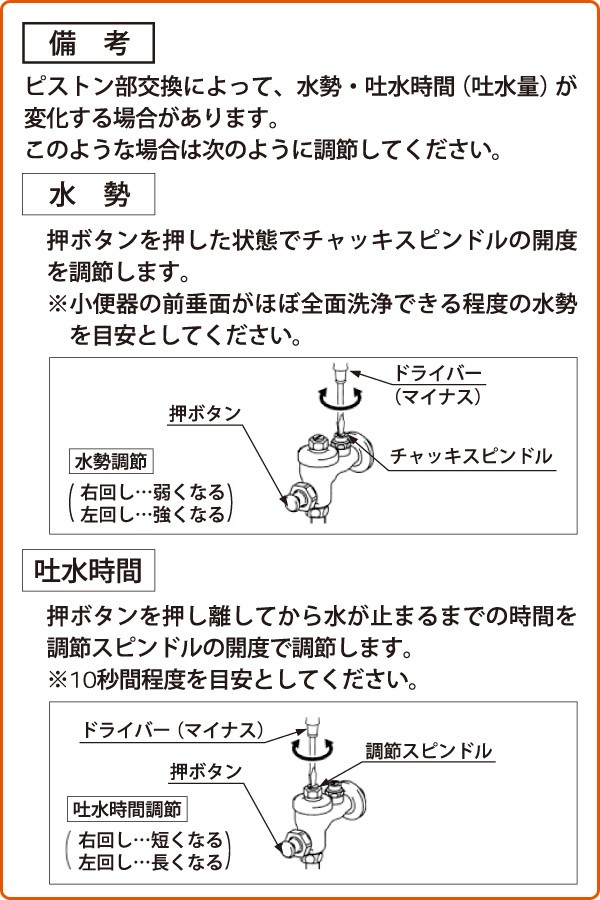 トイレ用 小便フラッシュバルブ用ピストン部 Pk A 5 ピストン部 Inax部品 トイレ部品 小便器 くらしのeショップ 通販 Paypayモール