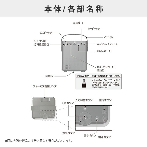 LED小型ホームプロジェクター スピーカー内蔵 リモコン付 RA-PB400 グレー ホームシアター プロジェクタ ホームプロジェクタ 軽量 コンパクト  スピーカー内蔵 : q9324 : くらしのeショップ - 通販 - Yahoo!ショッピング