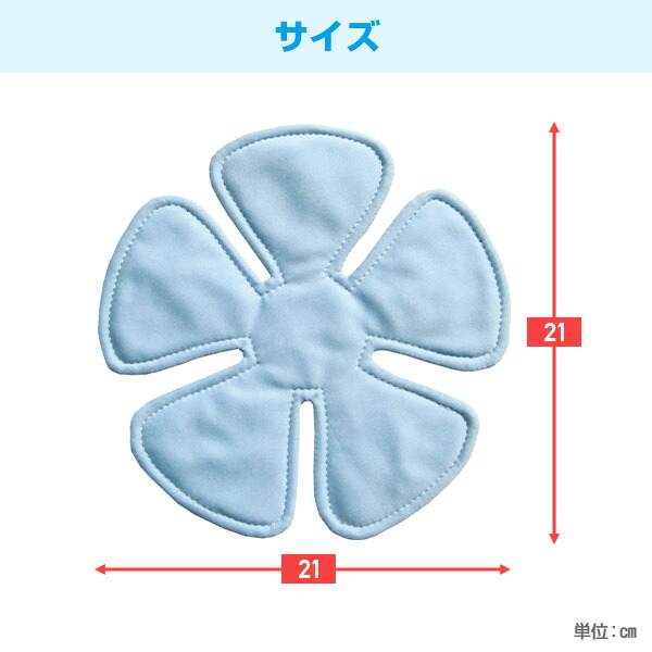 ヘッドクール 猛暑対策 クールマックス 帽子 キャップ ヘルメット 熱中