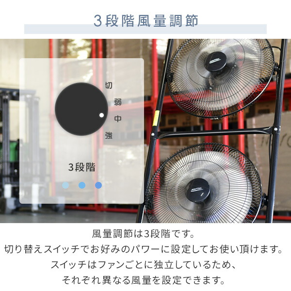 業務用扇風機 工場扇 工業用扇風機 45cmツインファン TF-45V : q9w70 