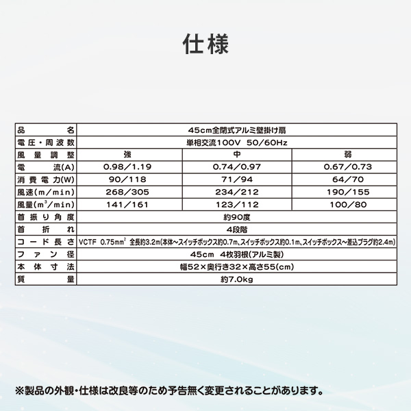 業務用扇風機 工場扇 工業用扇風機 45cm 全閉式 アルミ壁掛け扇風機 CF-45W 壁掛扇風機 壁掛け工場扇風機 壁掛け工場扇 工業扇風機