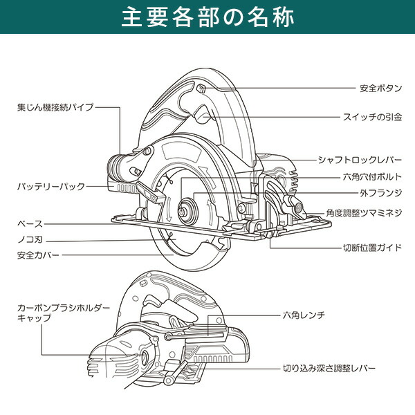 充電式丸ノコ 集じん機接続可 DCCS-1415 ブラック 電動丸ノコ 丸のこ 丸鋸 マルノコ 切断機 小型切断機 DIY 電動工具 新興製作所