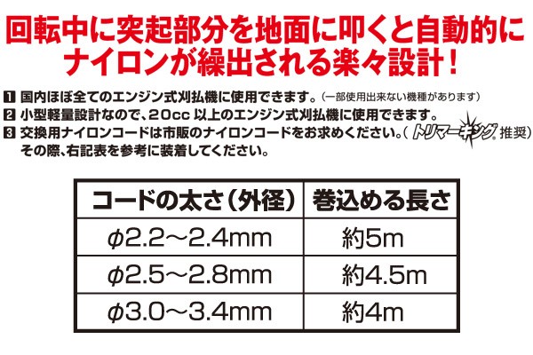 刈払機用 叩けば出る ナイロンカッター 取付穴25.4mm GT-03R 草刈り機 刈払い機 替刃 替え刃 : qf816 : くらしのeショップ -  通販 - Yahoo!ショッピング