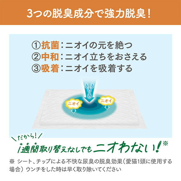 ニャンとも清潔トイレ 脱臭 抗菌 シート 12枚入×4個 ペットシート