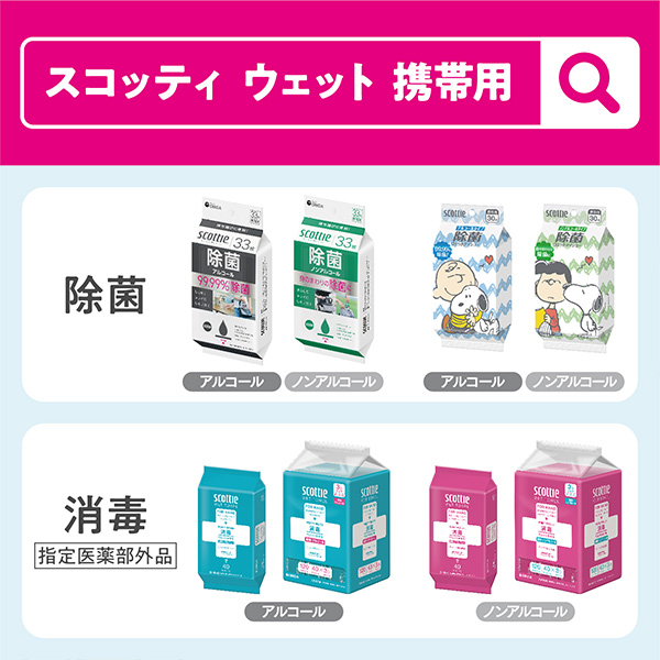 スコッティ（scottie） ウェットティッシュ 除菌 アルコール 携帯用 33