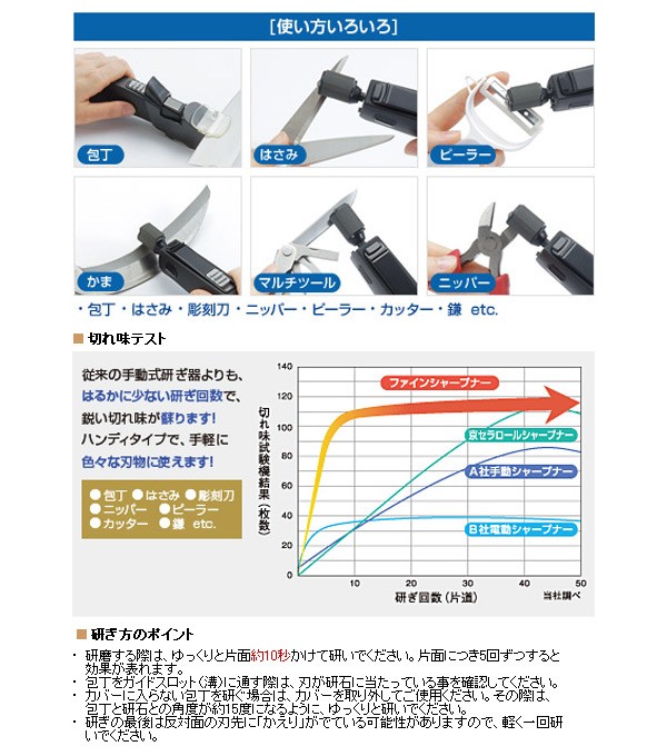KYOCERA（京セラ） ファインシャープナー 電動研ぎ器 電動 包丁研ぎ器