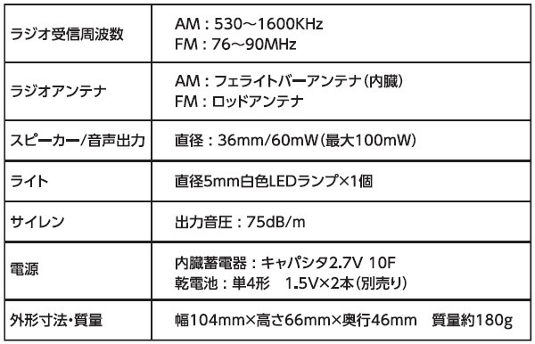 手回し充電+乾電池 備蓄ラジオ ECO-3 手回し充電 手巻き充電 手動充電