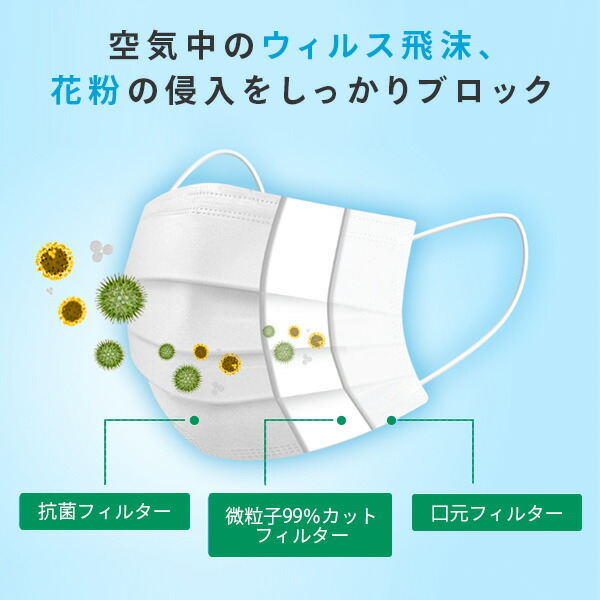 山善（YAMAZEN） フェイスマスク 3層式 フリーサイズ 50枚入×10箱