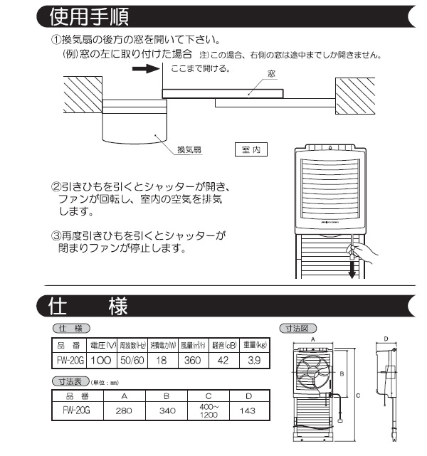 使用手順