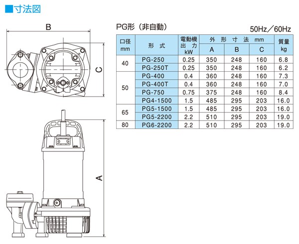 寺田ポンプ ステンレス製 汚水用水中ポンプ PG-250 小型 軽量
