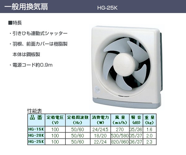 しくはこち パナソニック 引きひも式 台所用金属製換気扇(羽根径25cm) Panasonic FY-25PM5 返品種別B Joshin web -  通販 - PayPayモール タイプの - shineray.com.br