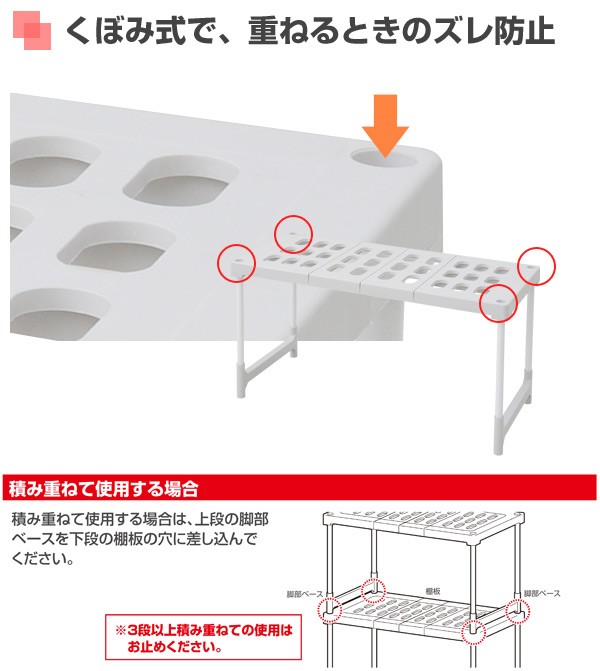 くぼみ式で重ねるときのヅレ防止