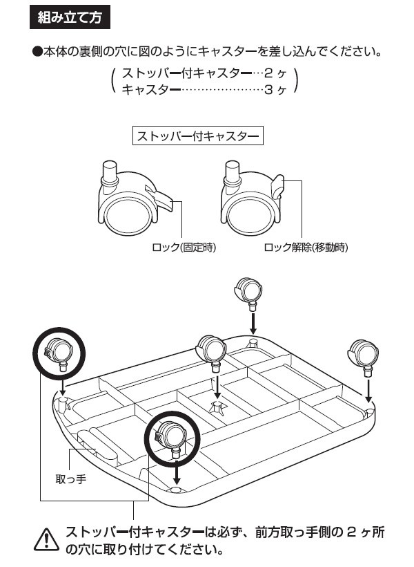 組み立て方
