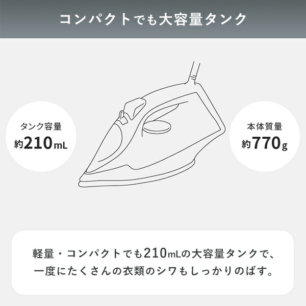 Panasonic アイロン ベージュ スタンド付き／本体のみ Panasonic コードレススチームアイロン Wヘッド 温度調節