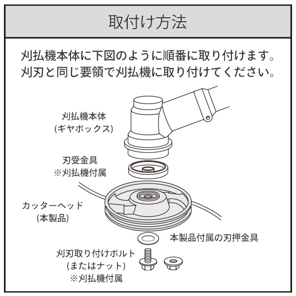 山善（YAMAZEN） 刈払機用 差込み式 ナイロンカッター 2.7mm 2面ギザ刃