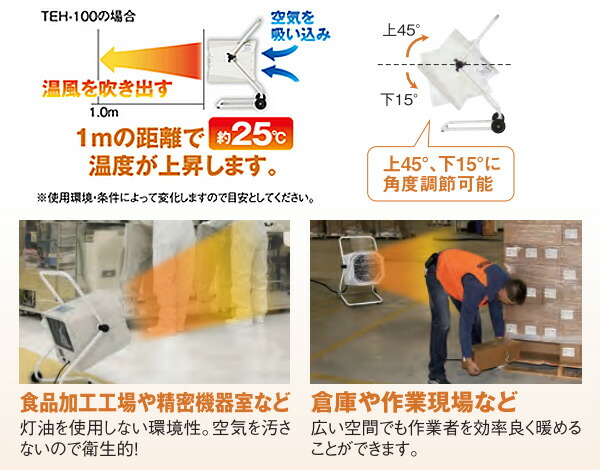 ナカトミ 電気ファンヒーター TEH-100 電気暖房 業務用ヒーター ファン