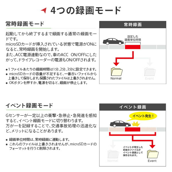 エンプレイス リアカメラ搭載 ルームミラー型ドライブレコーダー