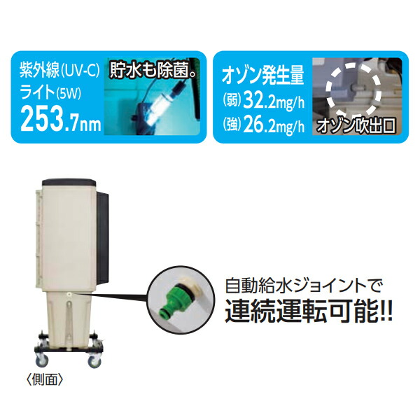 日動工業 業務用 大型 気化式送風機 (冷風・加湿) オゾーン290 CF-290N