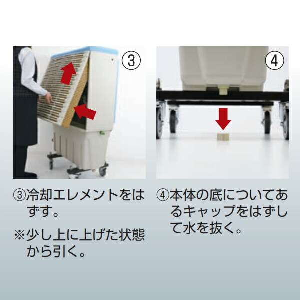 日動工業 業務用 大型 気化式送風機 (冷風・加湿) オゾーン290 CF-290N
