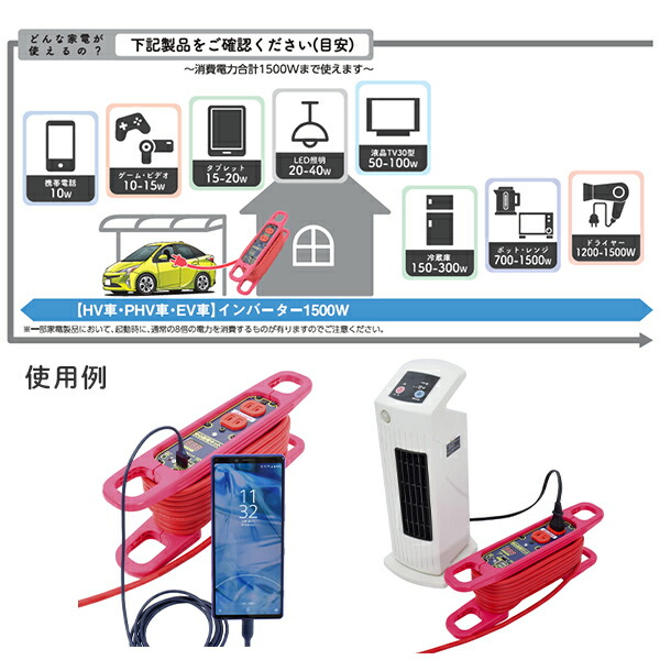 安心給電キット 車載用 電流コントロールリール 100V専用 屋内型 ANQ-102D-SW ピンク 車 電源 給電 非常用 アウトドア キャンプ  避難所 電気 災害時 USB充電 : r0m77 : くらしのeショップ - 通販 - Yahoo!ショッピング