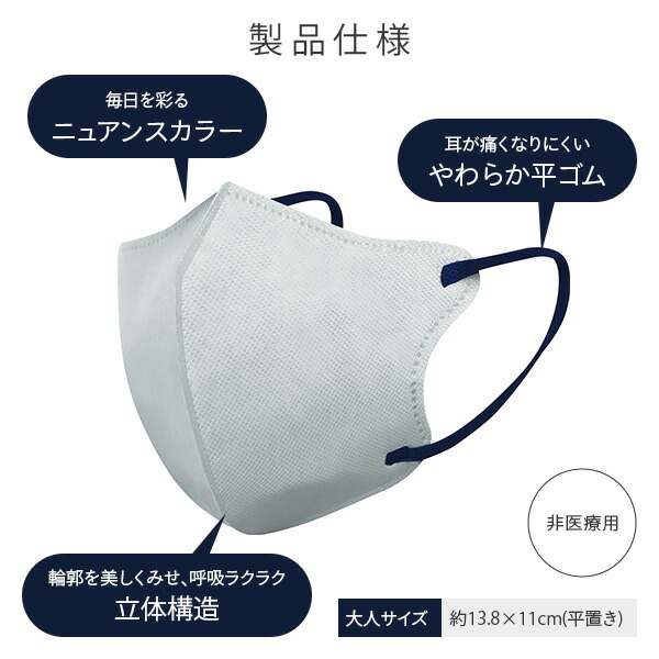 3Dマスク カラーマスク 不織布マスク バイカラー 個包装30枚入×2箱(60枚) 使い捨てマスク 立体マスク 個別包装 痛くない 平ゴム 3層  ウイルス 花粉 2トーン