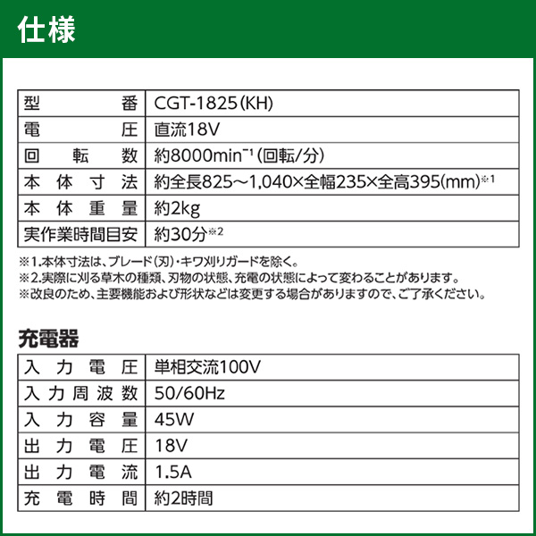 CGT-1825(KH) コードレスグラストリマー YAMAZEN(山善) 充電式