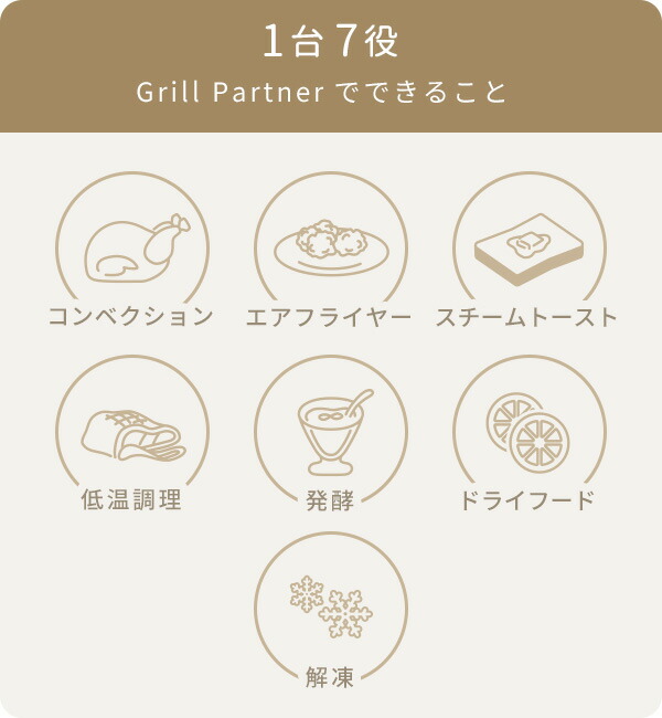 オーブン コンベクション コンベクションオーブン Grill Partner 13L