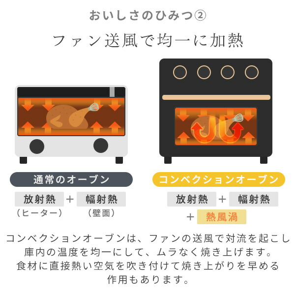 山善 オーブン コンベクション コンベクションオーブン Grill