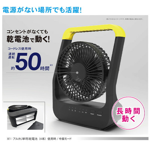 ブルーレイプレーヤー ポータブル扇風機 マキタ トランクカーゴ 