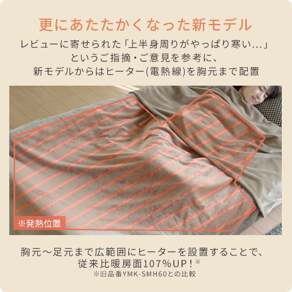山善 ハンズフリー 電気毛布 188×130cm YMK-SMH61 節電 電気敷