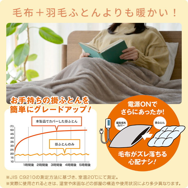 burberry寝具バーバリー毛布 掛け布団カバー熊ブランケット騎士