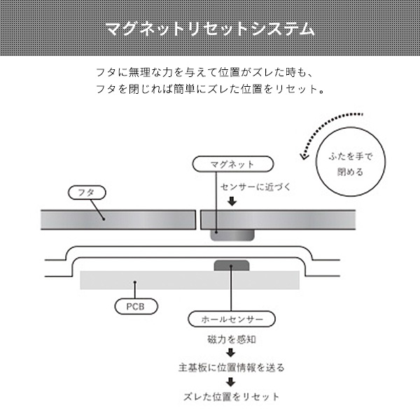 ゴミ箱 自動開閉 センサー 45L EKO エックスウィング センサービン