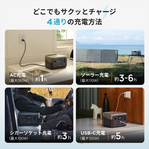 ECOFLOW ポータブル電源 RIVER2 リバー2 256Wh(20Ah12.8V)ZMR600