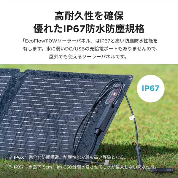 ECOFLOW 110Wソーラーパネル 両面受光発電 収納バッグ付き 太陽