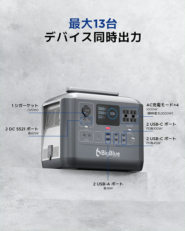 Amazon.co.jp: ポータブル電源 大容量 1000W 932.4Wh/42Ah EBL