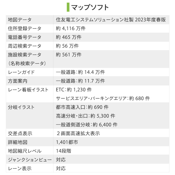 DIANAVI カーナビゲーション 7インチ ポータブル DNK-83F ナビ
