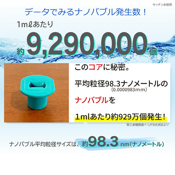 日本電興 洗浄力アップ＆節水 ナノバブル発生キット キッチン水栓用 ND