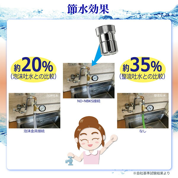 日本電興 洗浄力アップ＆節水 ナノバブル発生キット キッチン水