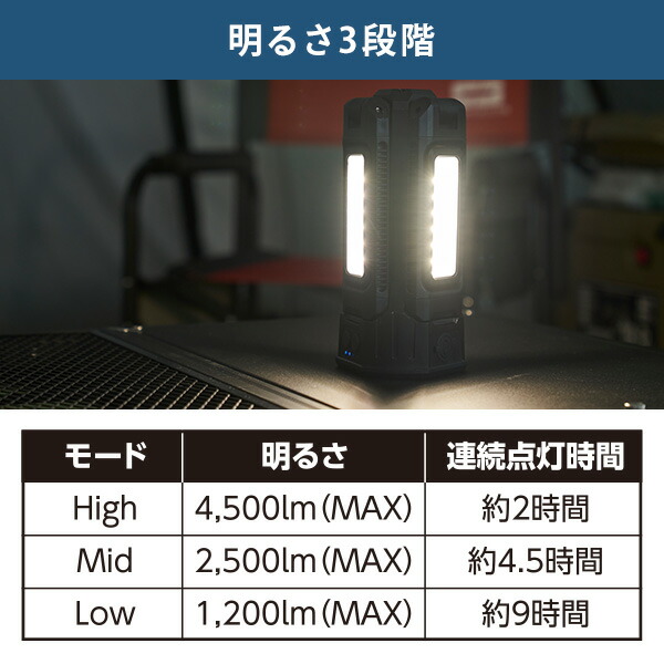 山善 - 【あつぽん4つセット】新品未使用】LEDライト　安心の YAMAZEN 71ED-2TJtmL._UF1000,1000_QL80_.jpg
