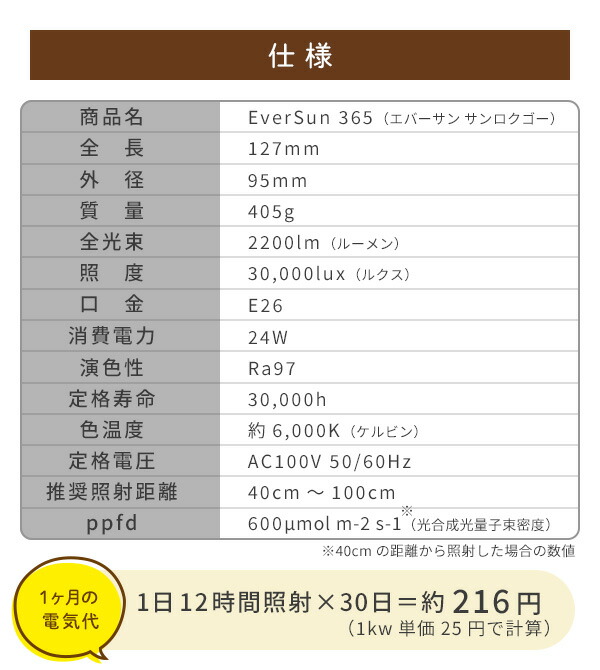 。出品 EVERSUN365 植物育成ライト ゼンスイ 水耕栽培・植物育成ライト