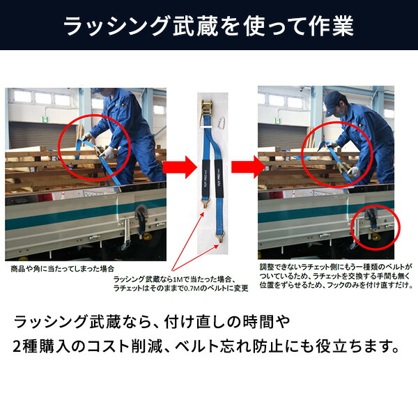 ラッシング武蔵 6m (J型フック・アイ型ベルト) 使用荷重600kg