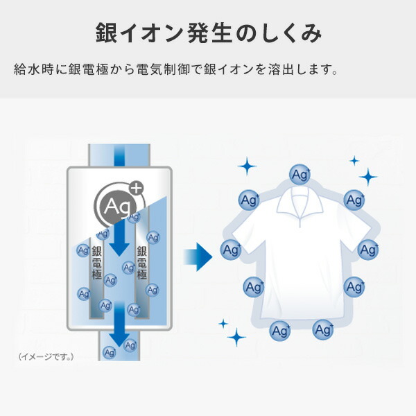 洗濯機用 銀イオンホース 抗菌 防臭 AS-AG1 工具不要 簡単取付 給水ホース 洗濯機 銀イオン イオンコート イオン発生 防カビ ニオイを抑える  イオンホース : s1c34 : くらしのeショップ - 通販 - Yahoo!ショッピング