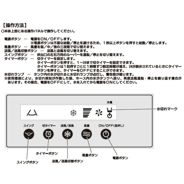 ナカトミ 大型冷風扇 業務用冷風扇 CAF-60 業務用 大風量 工事不要