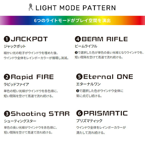 【ライトゲーム用】プラグまとめ売り ライトゲーム用】プラグまとめ売り