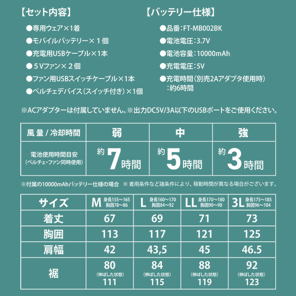ペルチエ一体型ファンセットバッテリー付き 空調作業服 最大28V ペルチェファン バッテリーセット 冷却