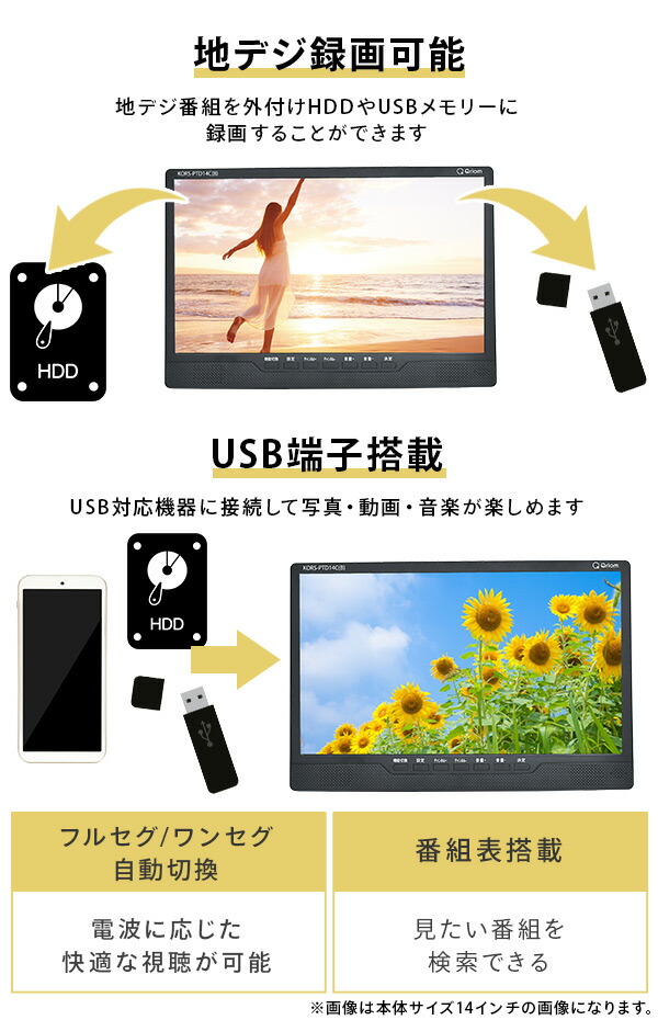 ポータブル　デジタルテレビ カテゴリー概要 | ポータブルテレビ（プライベート・ビエラ
