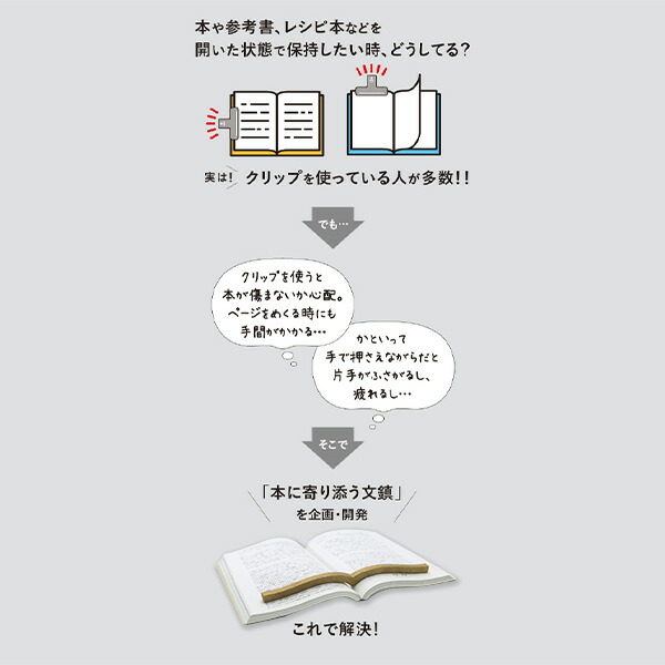 KOKUYO 本に寄り添う文鎮 ＜真鍮製＞ MKT-PW02 文鎮 重り 押さえ